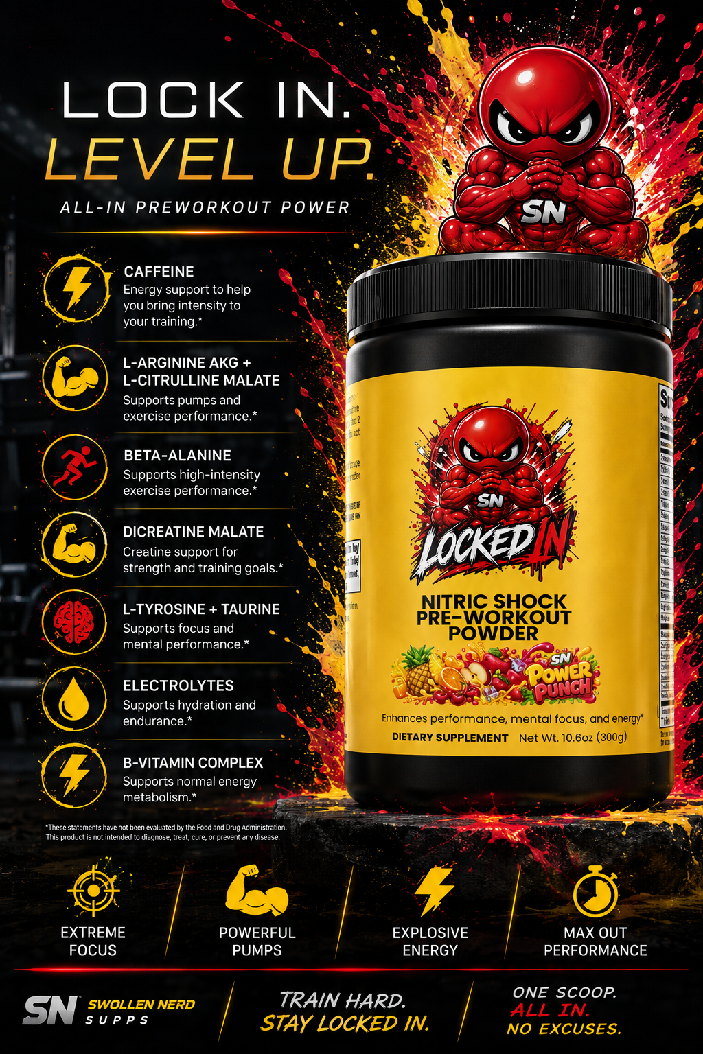 Swollen Nerd Supps